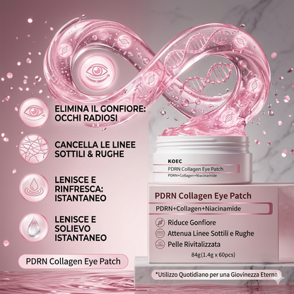 Eye Patches al Collagene